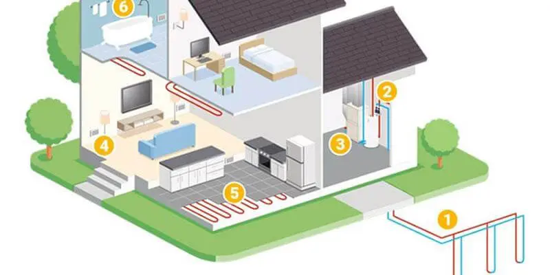 geothermal size litchfield il