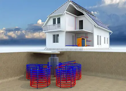 Geothermal Heating & Cooling Mount Olive, IL