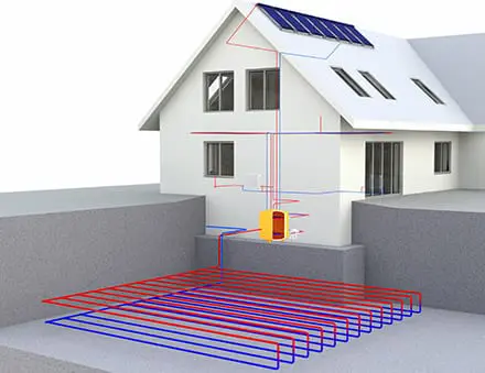 geothermal eco friendly heating system farmerville il