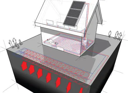 geothermal heating & ac services gillespie il